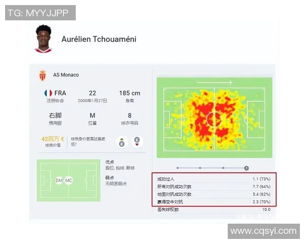 皇马与罗马球探对决分析揭示战术布局与球员表现