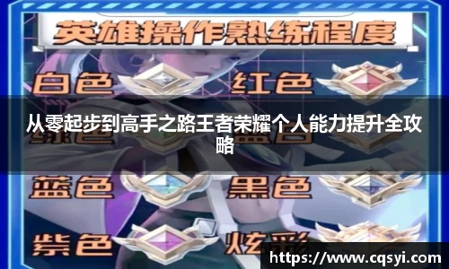 从零起步到高手之路王者荣耀个人能力提升全攻略