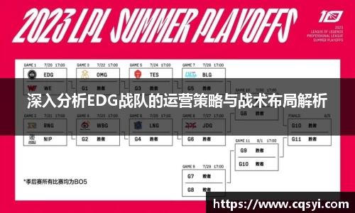 深入分析EDG战队的运营策略与战术布局解析
