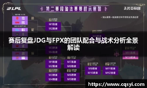 赛后复盘JDG与FPX的团队配合与战术分析全景解读