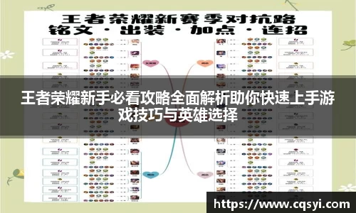 王者荣耀新手必看攻略全面解析助你快速上手游戏技巧与英雄选择