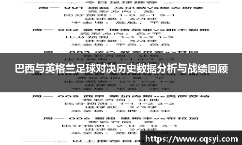 巴西与英格兰足球对决历史数据分析与战绩回顾