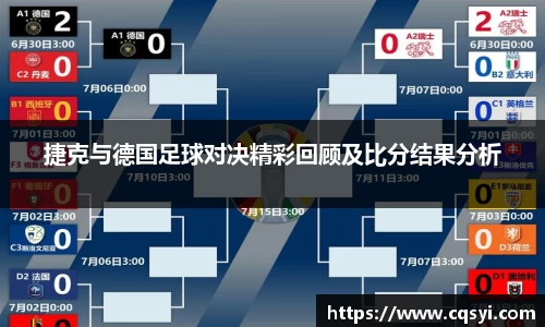 捷克与德国足球对决精彩回顾及比分结果分析