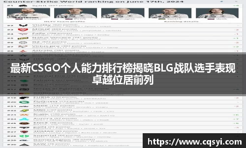 最新CSGO个人能力排行榜揭晓BLG战队选手表现卓越位居前列